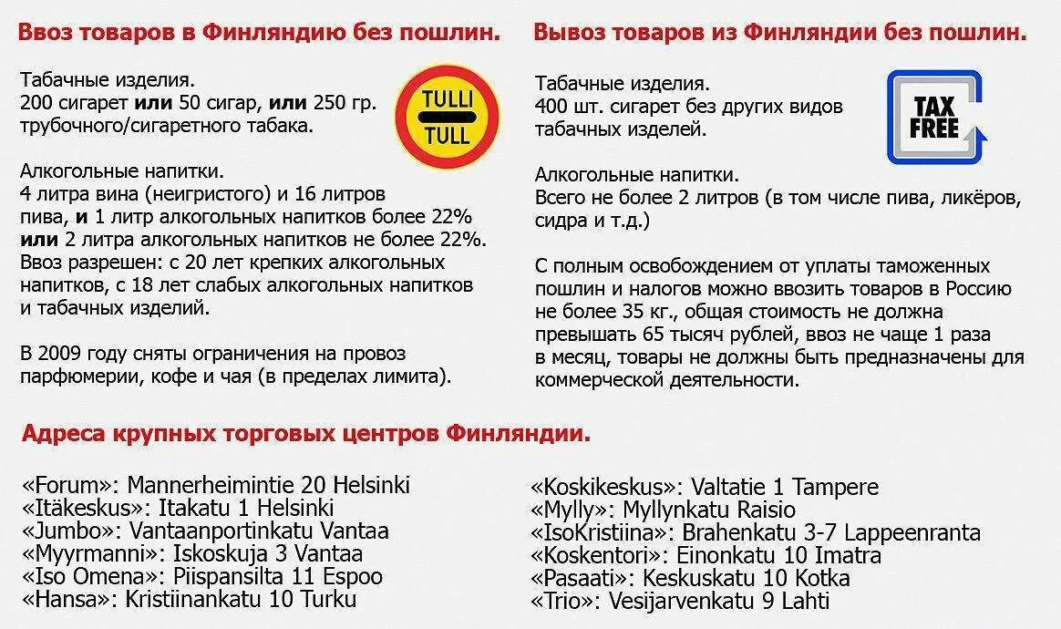 Что нельзя вывозить из белоруссии. Нормы провоза продуктов через границу. что можно вывозить.