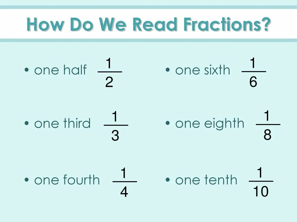 Read and say how. Fractions in English. How to read fractions. Fractions в английском. How to read fractions in English.