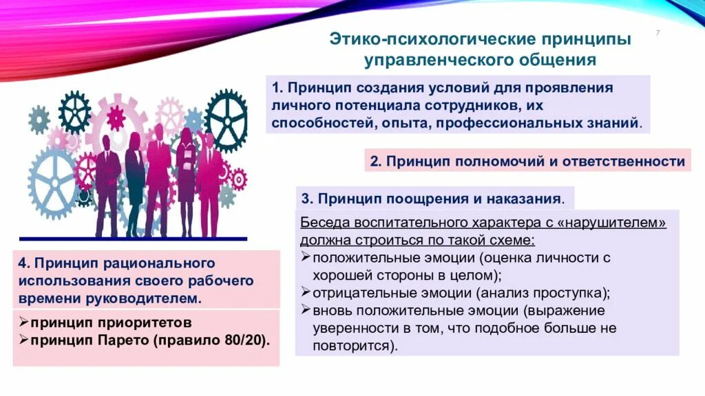 Психолог норма часов. Принципы управления общением. Принципы управленческого общения. Коммуникация и управленческое общение. Этико-психологические принципы.