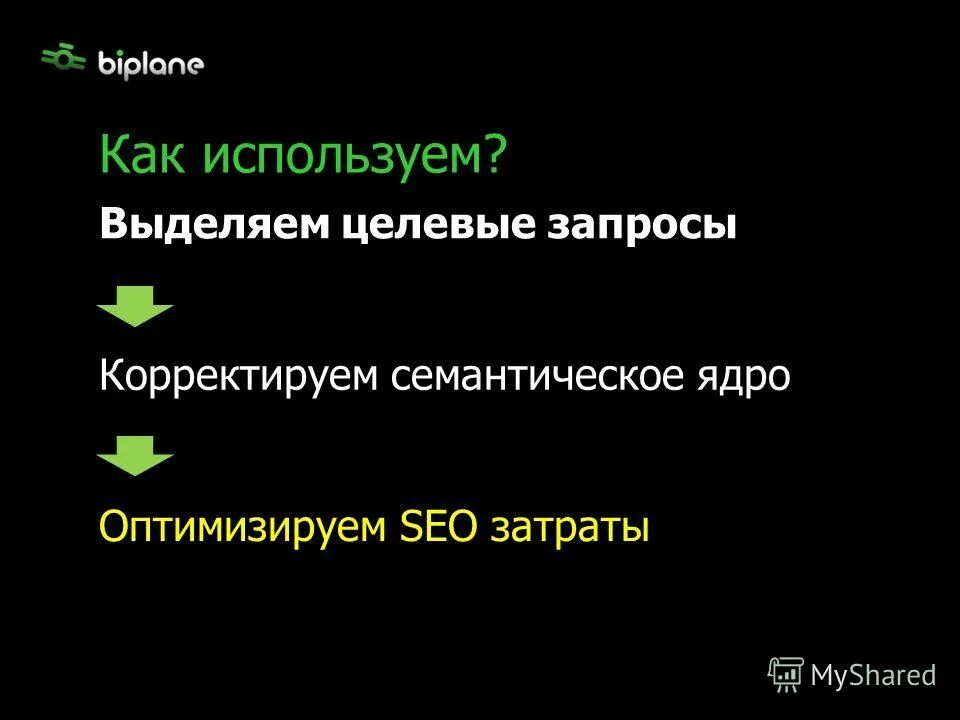 целевые запросы