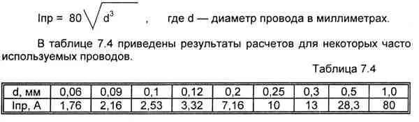 Рассчитать плавкие предохранители. Сечение провода по току плавкой вставки. Таблица сечения медных проводов для плавких вставок. Сечение провода для плавких вставок таблица. Проволока для плавких вставок таблица.