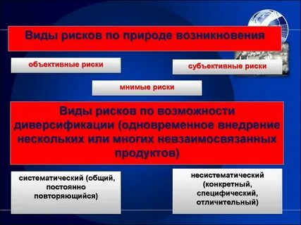 Систематические факторы