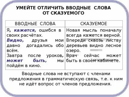 Я вижу вводное предложение