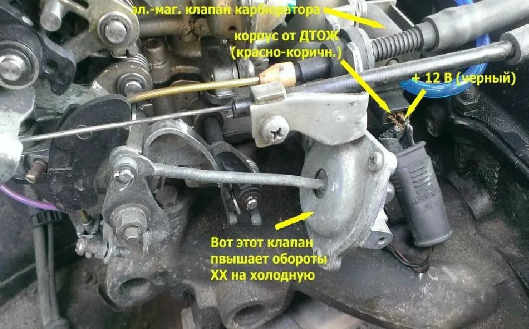 Почему увеличиваются обороты. Ауди 1.8 датчик холостого хода. Клапан холостого хода Ауди 80 карбюратор. Датчик холостого хода Ауди 80 б3 карбюратор. Электромагнитный клапан кейхин 1.