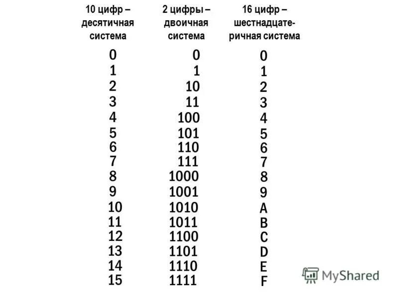 1. 1 4. 1110-02 ограждение. 4. 2.