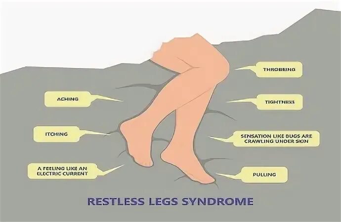 Restless leg