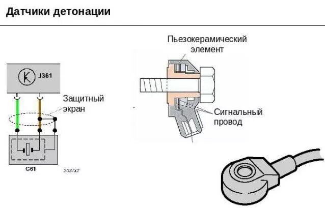 Что такое датчик детонации на Ланосе и его назначение