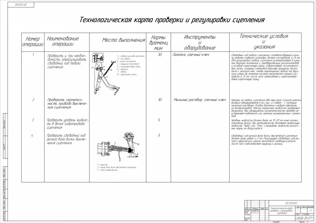 Технологическая карта обслуживания автомобиля. Технологическая карта то автомобиля ВАЗ 2109. Технологическая карта то-2 КАМАЗ 5320. Технологическая карта по замене сцепления ВАЗ 2107. Технологическая карта ремонта коробки передач ЗИЛ-130.