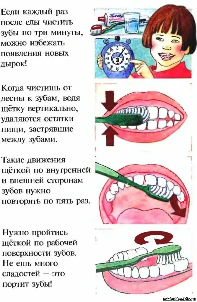 Полезно чистить зубы