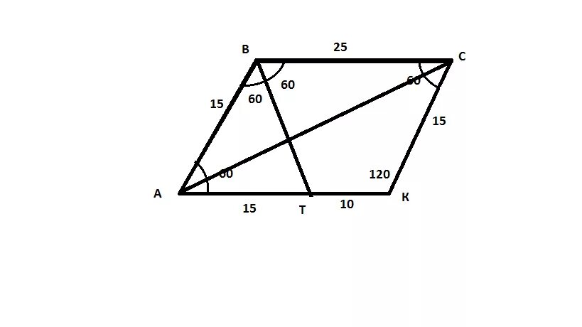 Угол параллелограмма равен 120 большая диагональ. Угол параллелограмма равен 120 большая диагональ 10. Угол параллелограмма 120 градусов. Угол параллелограмма 120 градусов. Параллелограмм с углом 120.