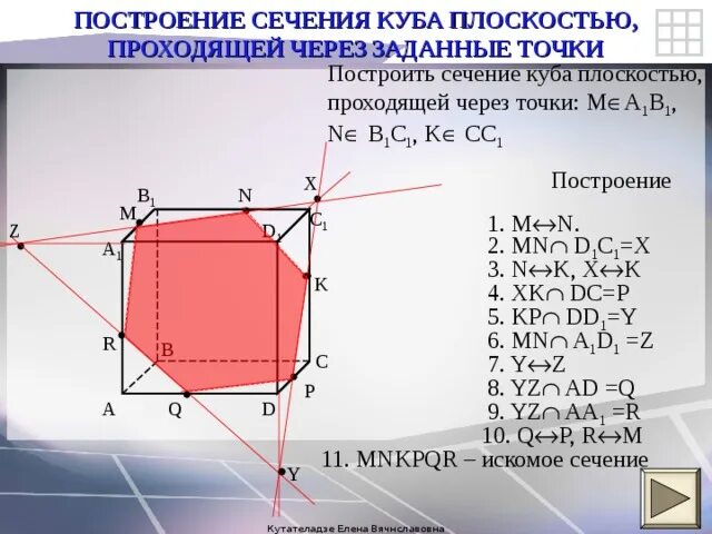 Сечение через точки