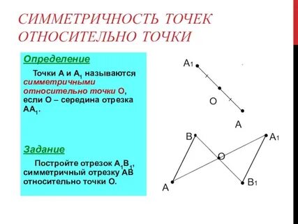 Симметричные треугольники относительно точки