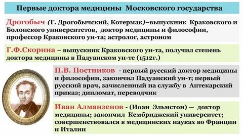 Медицина в государстве