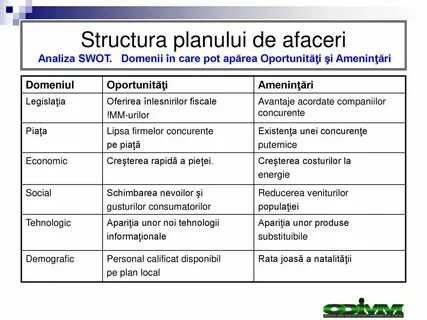 De plan