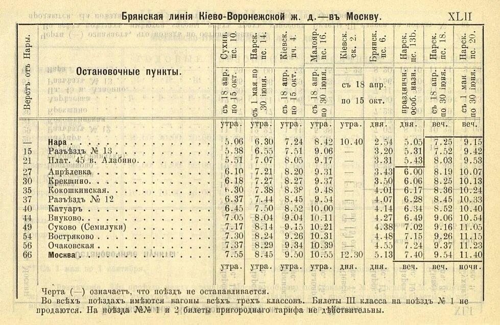 Расписание электричек электрогорск москва завтра с изменениями. Расписание электричек Калуга-1 Сухиничи. Расписание электричек Сухиничи Калуга. Расписание электричек Брянск Сухиничи. Расписание электричек на Калугу.