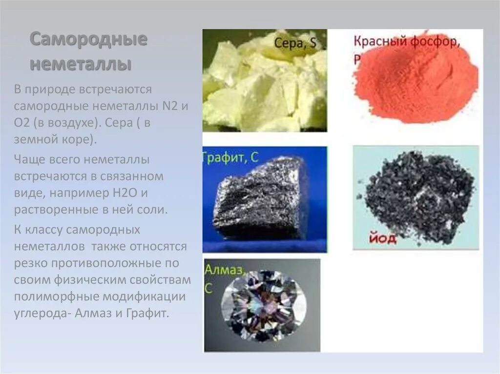 Самородные неметаллы. Неметаллы в природе в виде. Минералы неметаллов. Соединения неметаллов в природе.