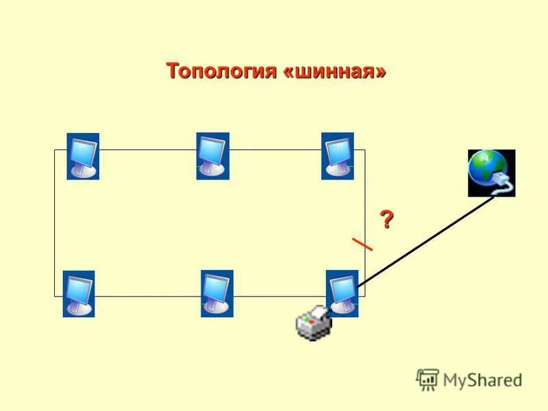 какие сети закрыты
