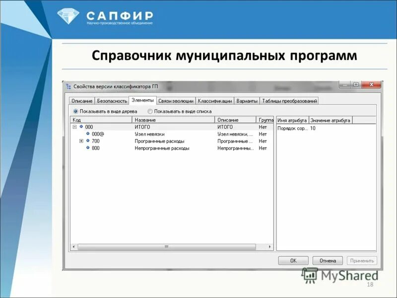 Сапфир программа екатеринбург. Сапфир программа екатеринбург