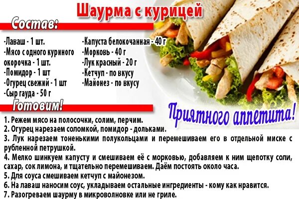 Продукты для шаурмы. Состав шаурмы. Рецепт шаурмы картинки. Технологическая карта приготовления шаурмы. Технологическая карта шаурма шаверма.