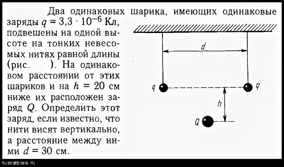 Шар не имеющий заряд