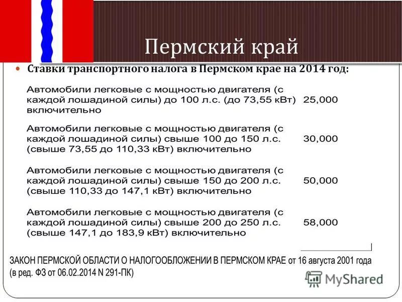 Фз по налогам. Транспортный налог кодекс. Объектом налогообложения по транспортному налогу признаются:. Сумма транспортного налога зависит от. Отмененные налоги.