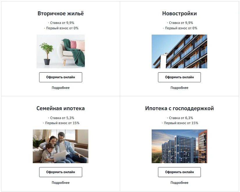 Ипотечные программы сбербанка 2025