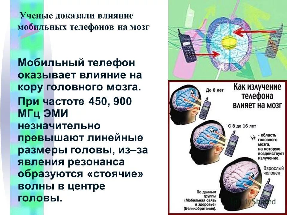 Влияние мобильного телефона на здоровье. Влияние мобильного телефона на мозг. Влияние сотового телефона на организм человека. Влияние мобильных телефонов. Влияние электромагнитного излучения на мозг человека.