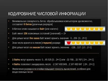 Кодирование и обработка числовой информации