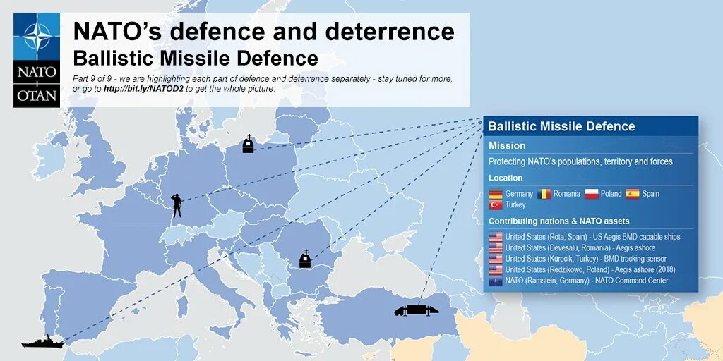 Карта НАТО 2023. Карта НАТО 2022. Базы НАТО В Европе на карте 2022. Военные базы НАТО В Европе на карте. Нато удары по рф