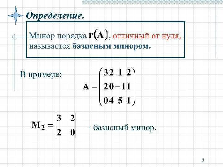 Определение минора