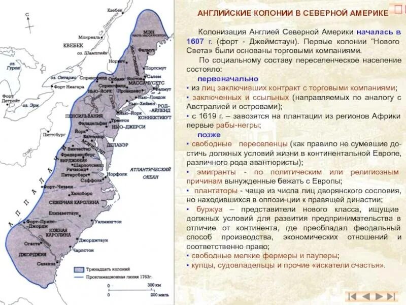 Признаки колонии. Особенности колоний. Особенности колоний. Колониальный период сша. Особенности североамериканских колоний.