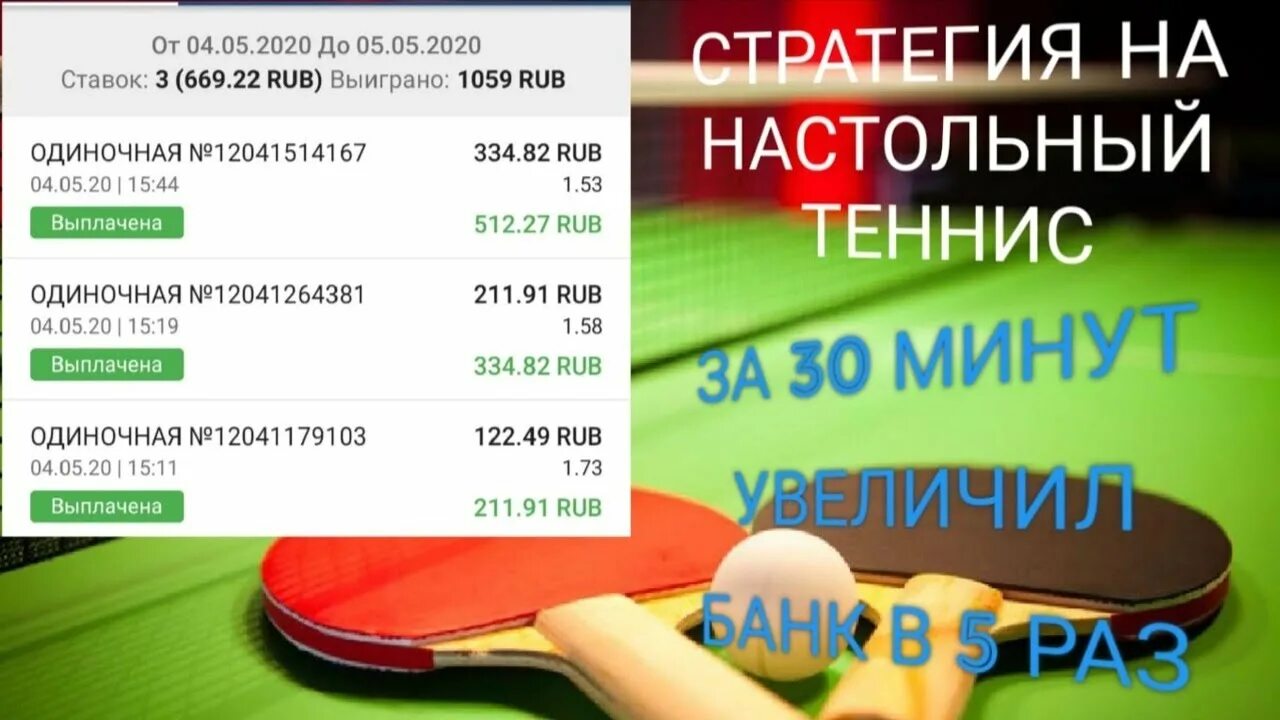 Стратегии ставок на спорт теннис. Настольный теннис ставки. Настольный теннис ставки на спорт. Ставки на настольный теннис стратегия. Беспроигрышные ставки на настольный теннис.