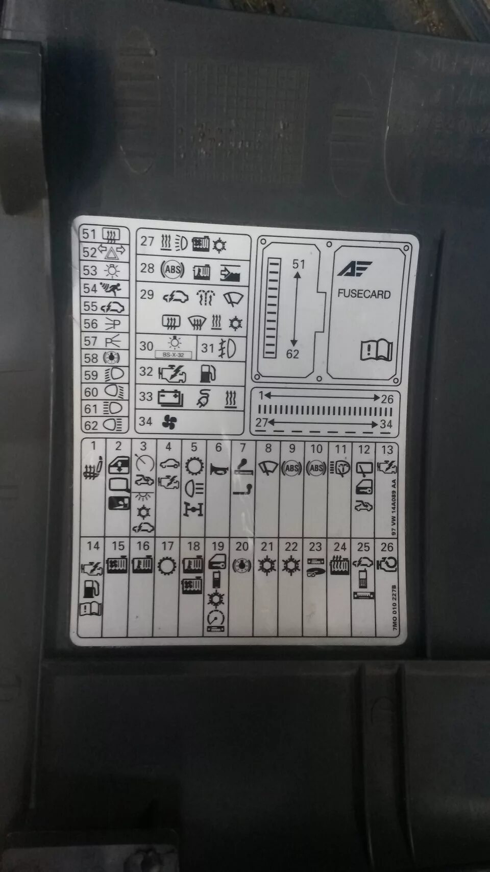 Предохранители Ford GALAXY I - Ford Galaxy (Mk I), 2 л, 1998 года своими руками 