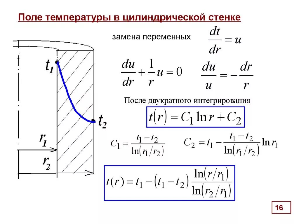 Расчет изменения температуры. Температурное поле в цилиндрической стенке. Однородное температурное поле. Распределение температур в многослойной цилиндрической стенке. Теплопроводность цилиндрической стенки.