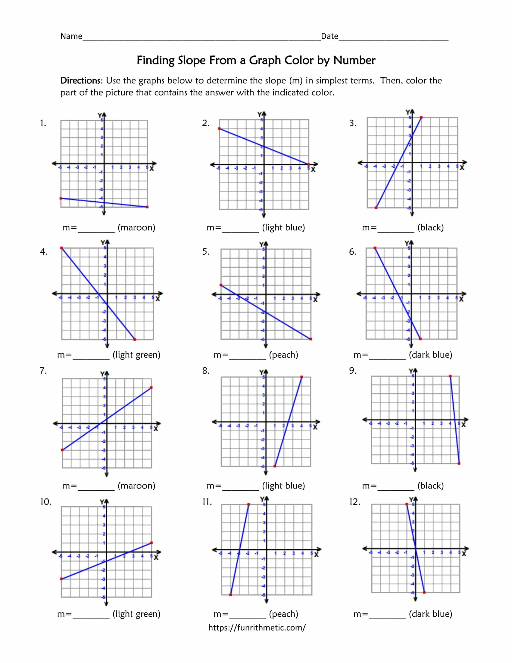Find the graph of. Slope graph. slope of the line. how to find a slope of the graph. slope math.