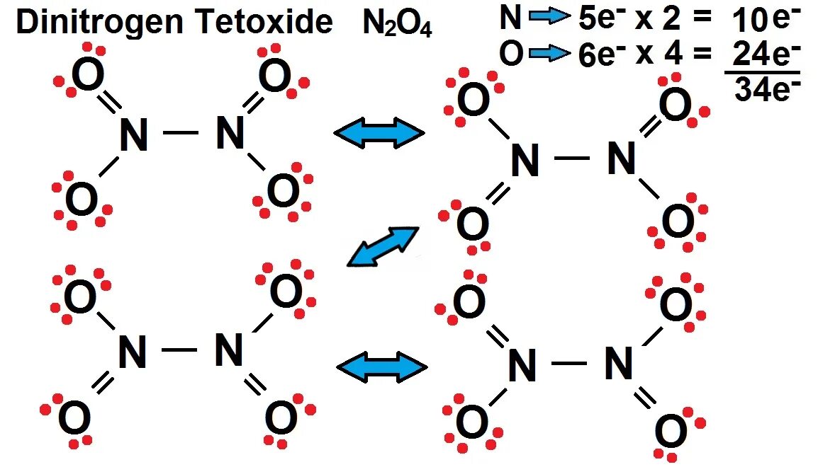 N2o4 структура Льюиса. Структура n2o4. N2o резонансные структуры. N2o строение молекулы. N2o3 ответ