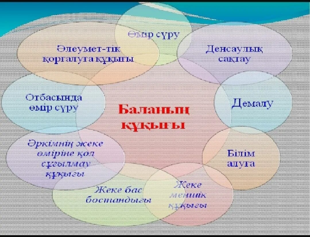 құқық туралы презентация. құқық туралы презентация. құқық туралы презентация. кукых бузушылык. құқық бұзушылықтың алдын алу тәрбие.