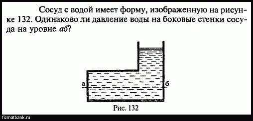 Сосуд с водой имеет форму изображенную. Сосуд с водой имеет форму изображенную на рисунке. Давление жидкости на боковую стенку сосуда. Вода в сосуде имеющем форму. Одинаковое ли давление на боковые стенки сосуда.