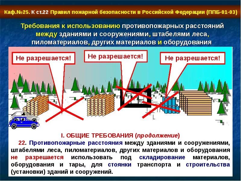 Пожарные нормы рф. Противопожарные РОРМЫ. Противопожарные разрывы между домами. Противопожарный разрыв (противопожарное расстояние). Нормы противопожарных разрывов между зданиями.