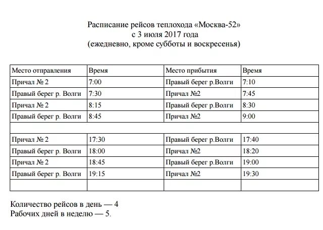 Расписание кострома красное 2024. Теплоход Кострома расписание. Кострома сады теплоход расписание. Расписание автобусов красное на Волге. Расписание теплохода Москва 52.