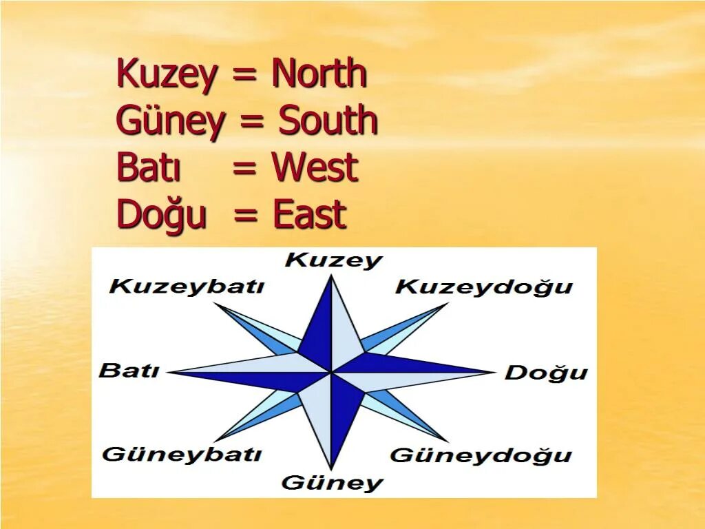 East west 6. Север Юг Запад Восток на турецком языке. Север Юг Запад Восток на украинском языке. Север Юг Запад Восток на немецком. North West East South Turkey.