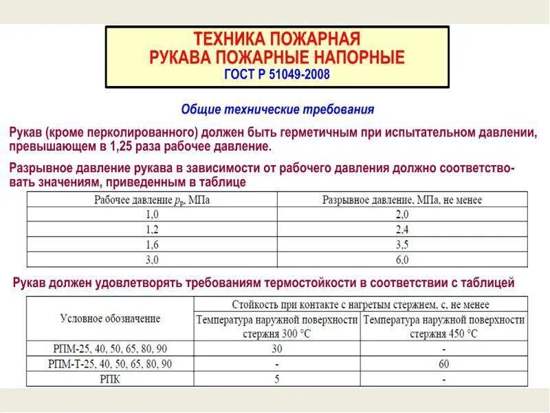 Испытание напорно всасывающего рукава. Всасывающие рукава пожарные маркировка. Испытания напорно всасывающих пожарных рукавов. Периодичность проведения испытания пожарных рукавов. Срок службы пожарных рукавов