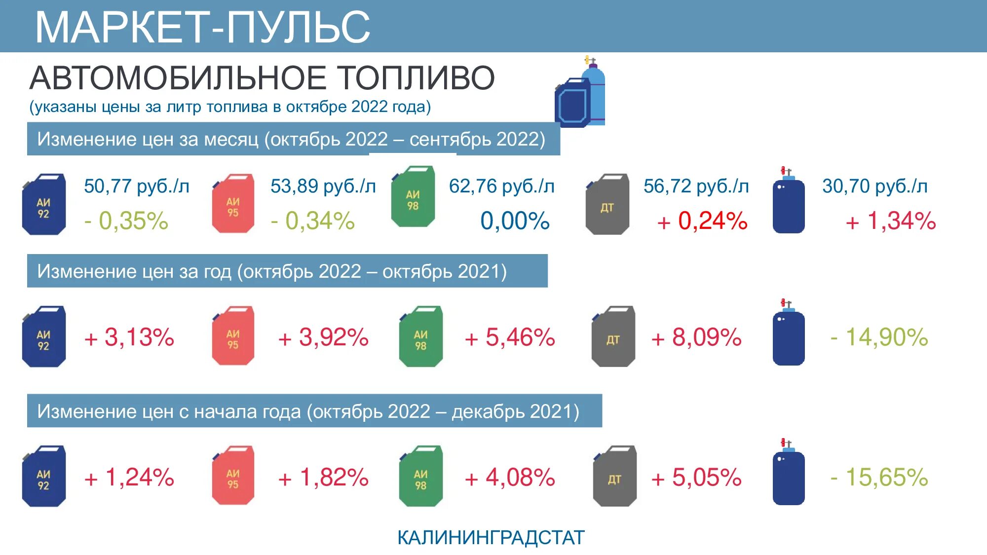 Сколько будет 95 7