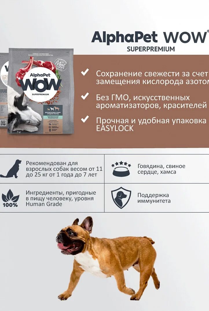 Влажный альфа пет. Корм для собак Alpha Pet для щенков. Альфа пет корм для собак состав. Alphapet для средних пород собак. Alpha Pet корм для кошек.