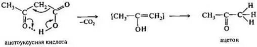 Ацетоуксусная кислота в ацетон. 3 Оксобутановая кислота. Восстановление ацетоуксусной кислоты. Образование ацетоуксусной кислоты.