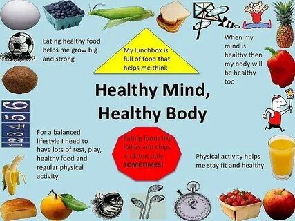 Healthy food 6 grade