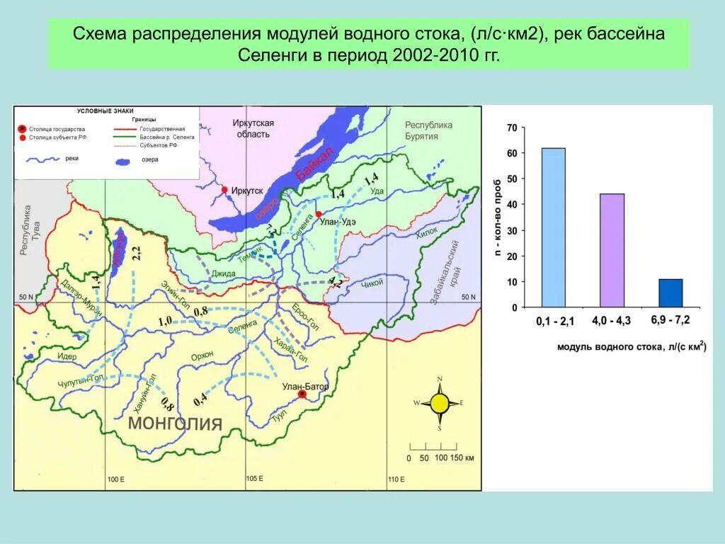 Реки на л в россии. Бассейн реки Селенга. Водосборный бассейн Селенги. Схема реки Селенга. Республика Бурятия река Селенга.