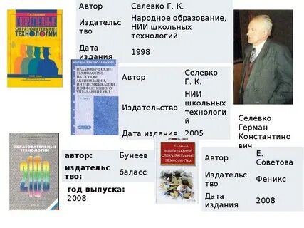 Селевко г к современные образовательные