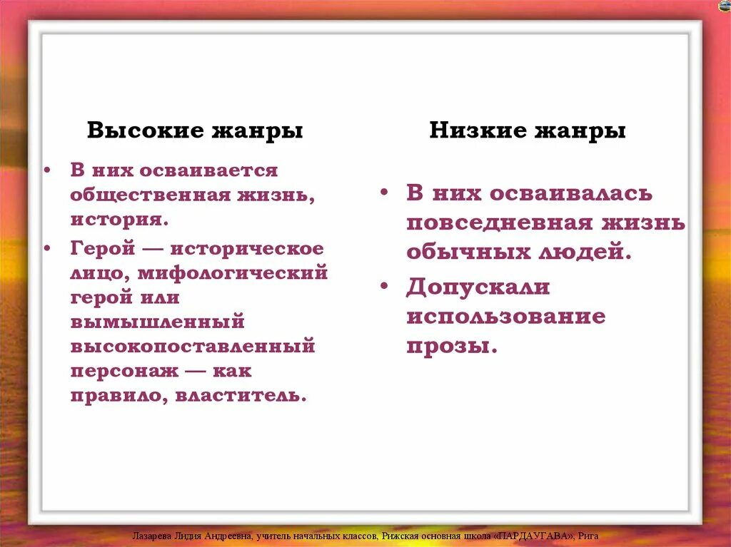 Высокие и низкие Жанры. Высокие и низкие Жанры в литературе. Высокий Жанр и низкий Жанр. Высокие Жанры литературы.