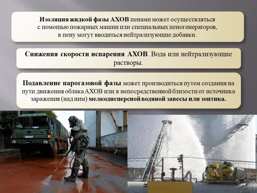 Аварии с выбросом аварийно опасных веществ. Аварии на химически опасных объектах. Чрезвычайные ситуации при авариях на химически опасных объекта. Какой выброс не следует обезвреживать адсорбционным методом